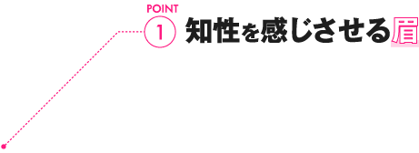 POINT1 知性を感じさせる眉