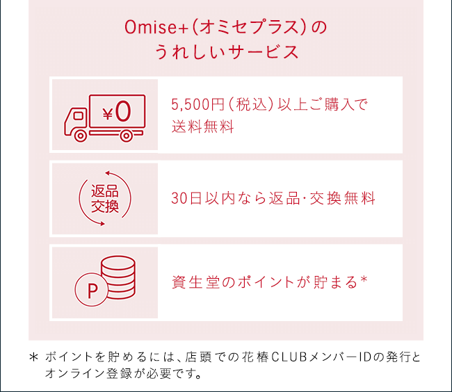 クレ・ド・ポー ボーテ 化粧水＆乳液トライアルセット｜オミセ