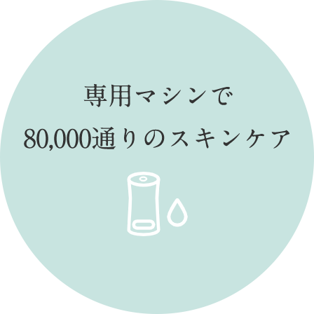 専用マシンで、80,000通りのスキンケア