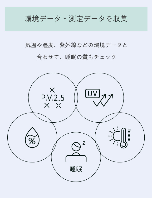 環境データ・測定データを収集
