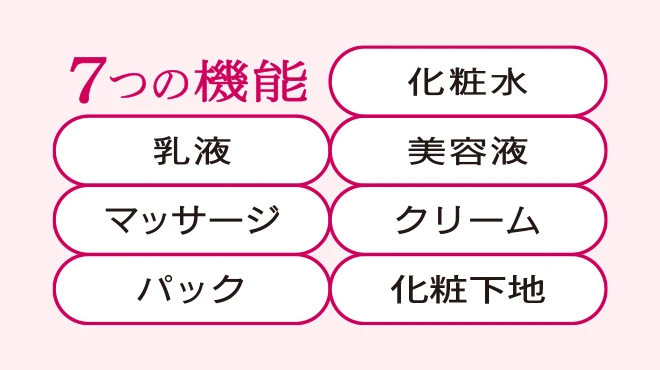 7つの機能 化粧水 乳液 美容液 マッサージ クリーム パック 化粧下地