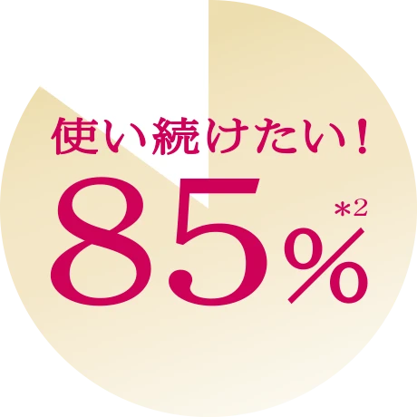 使い続けたい！85%＊2