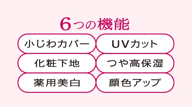 6つの機能 小じわカバー UVカット 化粧下地 つや高保湿 薬用美白 顔色アップ