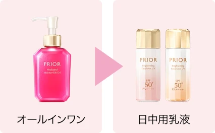 オールインワン → 日中用乳液