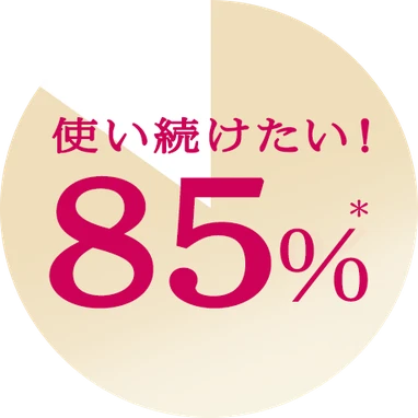 使い続けたい！85%＊