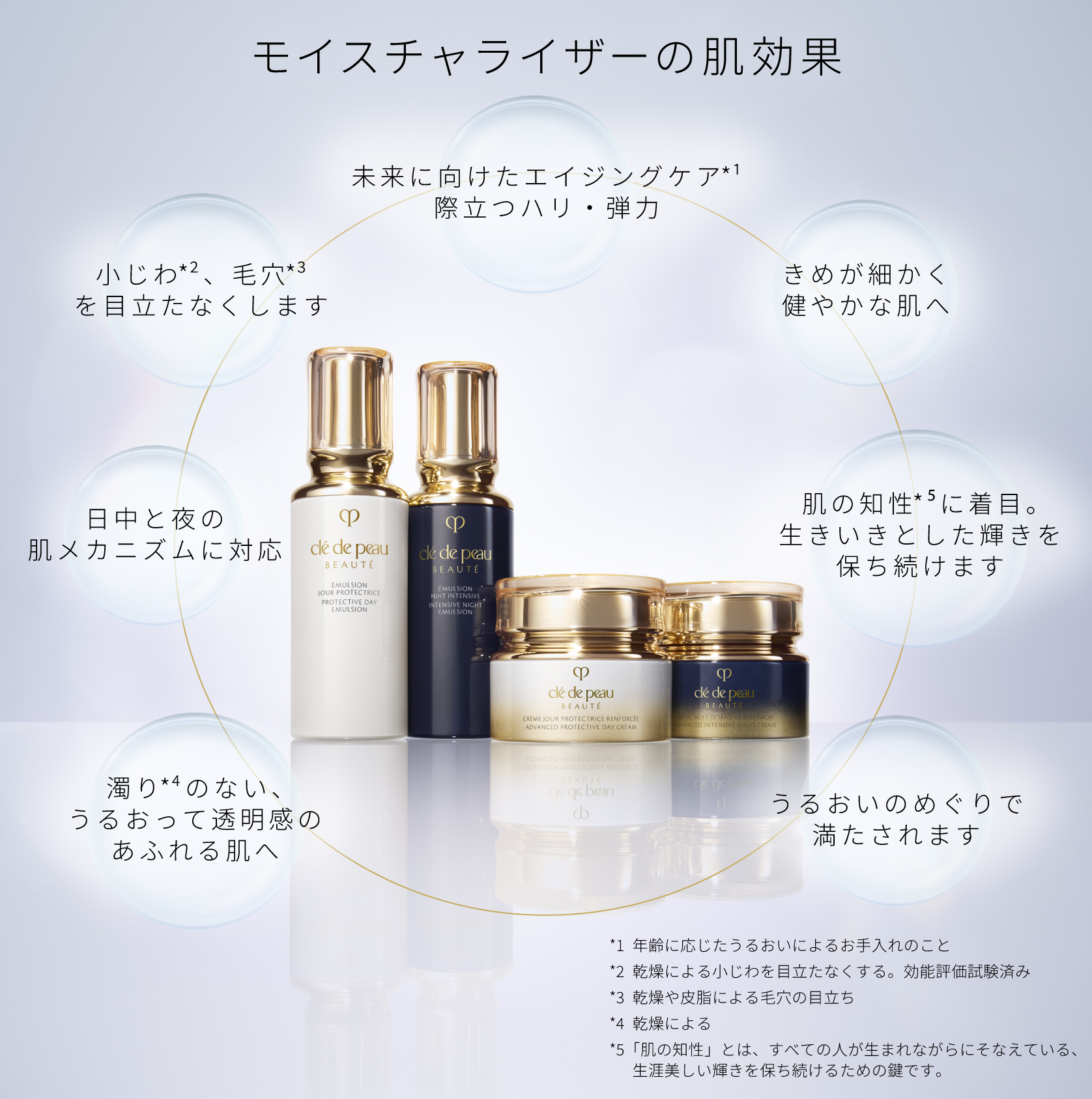 クレームプロテクトゥリスR（ジュール）の商品情報・化粧品の通販