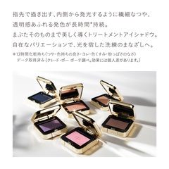 クレ・ド・ポー ボーテ オンブルクルールソロ（レフィル）｜商品