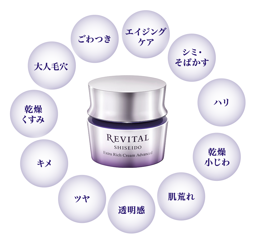 高機能エイジングケアクリーム｜リバイタル（REVITAL）｜資生堂