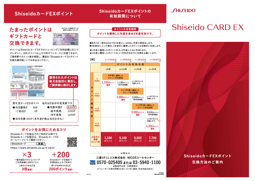 ポイント交換方法のご案内