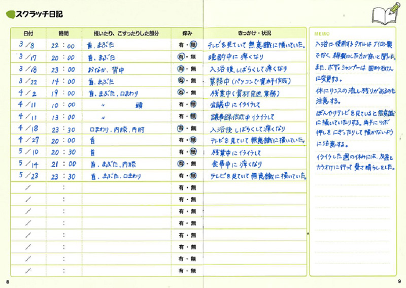 コロナ アトピー 【アトピーの仕事】ピンチをチャンスにする方法【コロナショックでクビ】