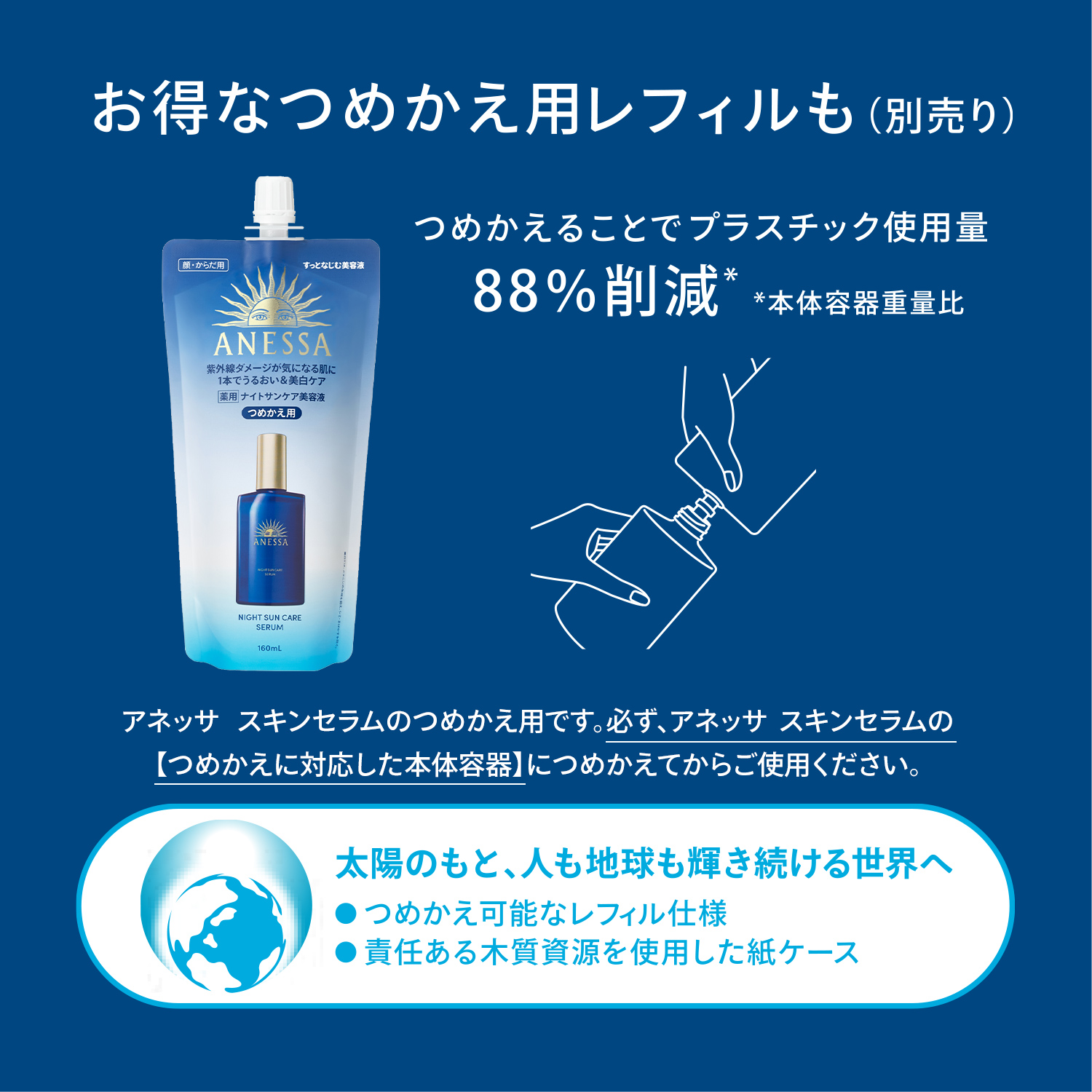 アネッサ｜ナイトサンケア美容液｜美容液｜資生堂オンラインストア