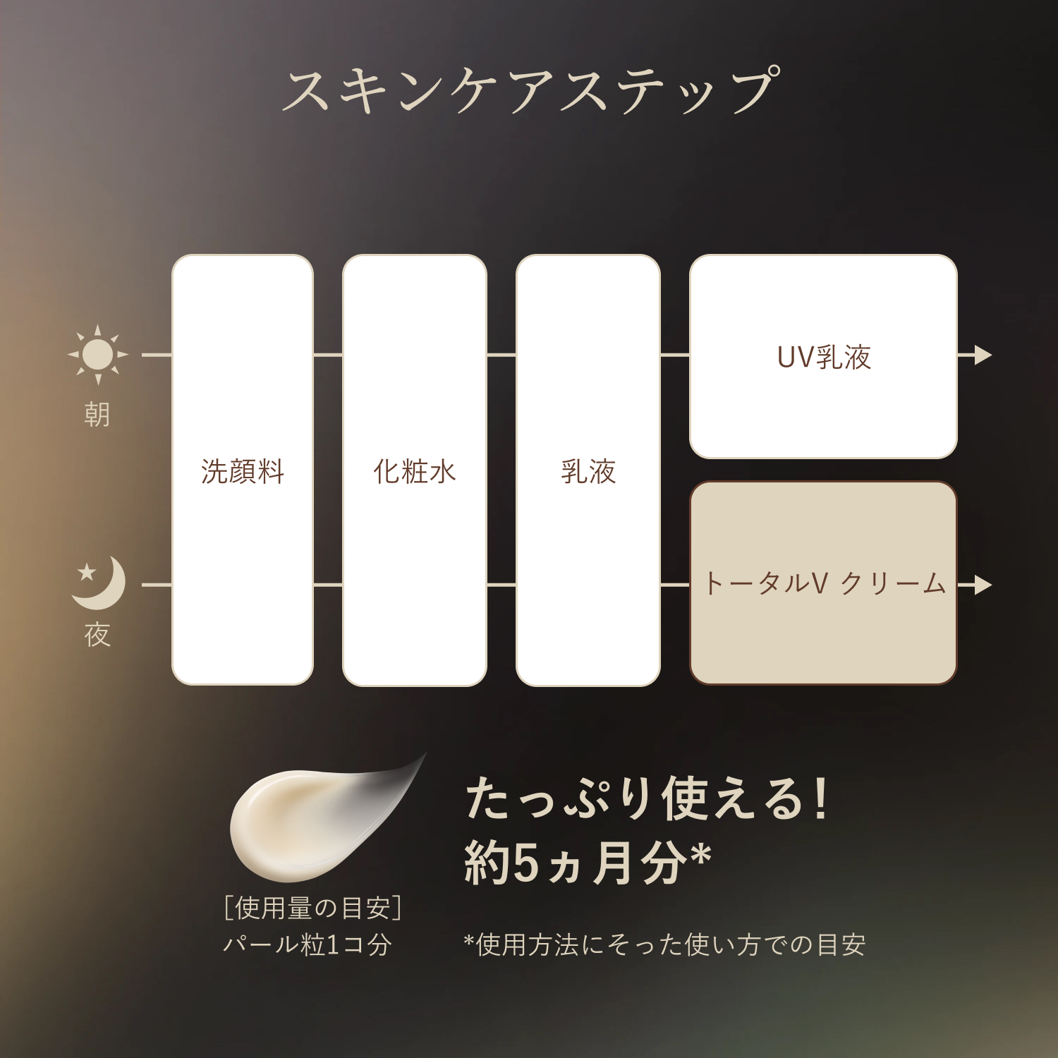 エリクシール シュペリエル｜トータルV ファーミングクリーム ca