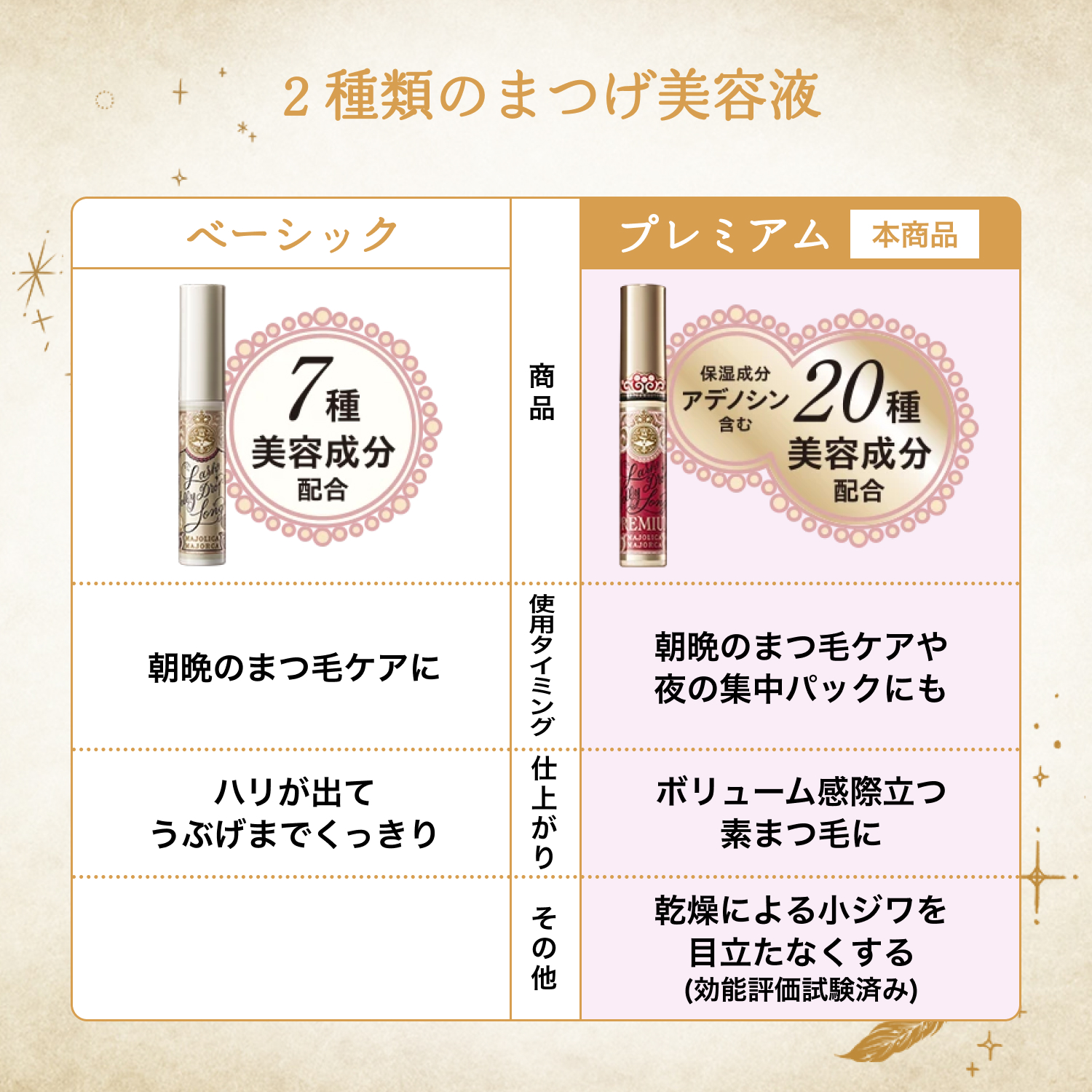 マジョリカ マジョルカ｜ラッシュジェリードロップ ロング プレミアム