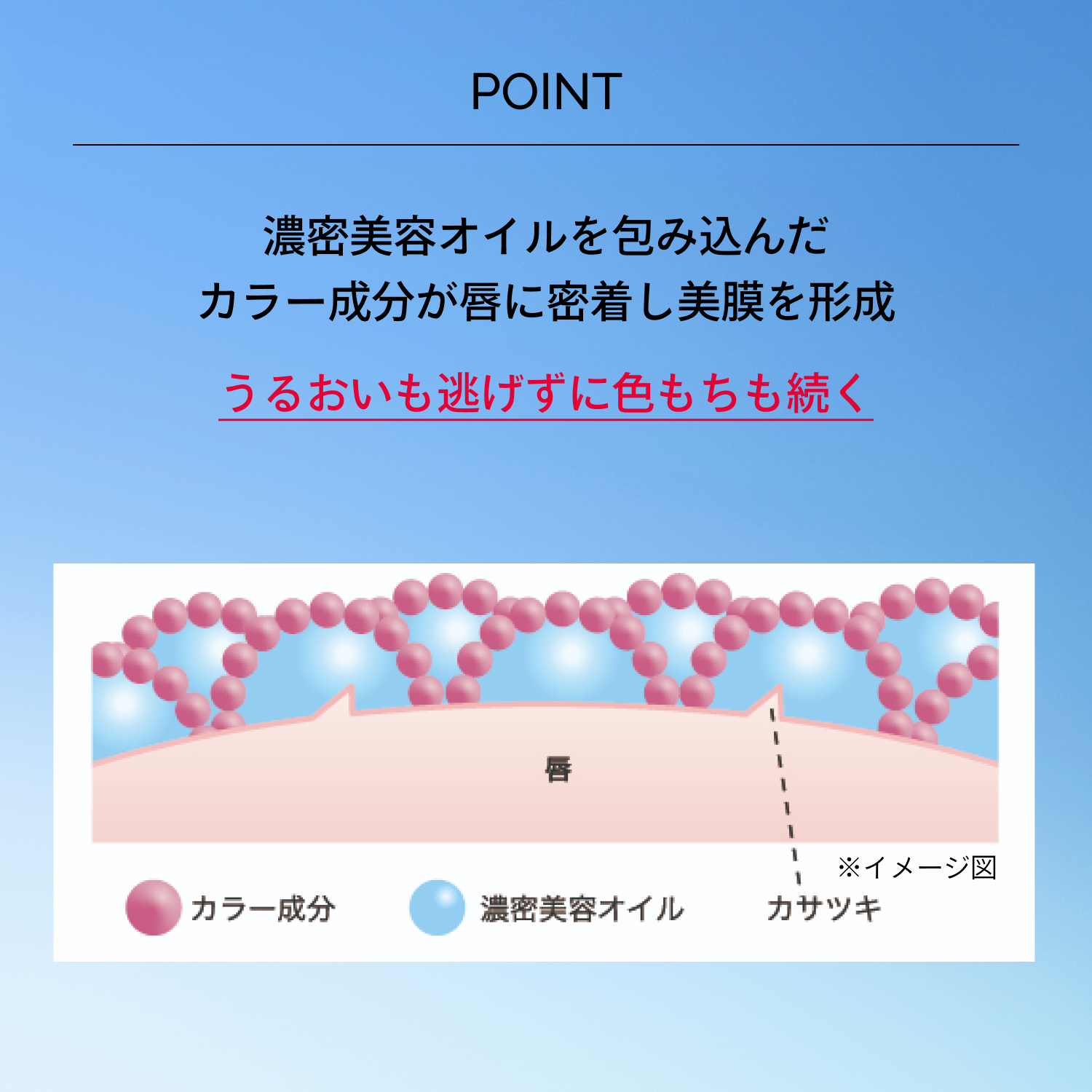 マキアージュ｜ドラマティックエッセンスルージュ （限定 WINGS