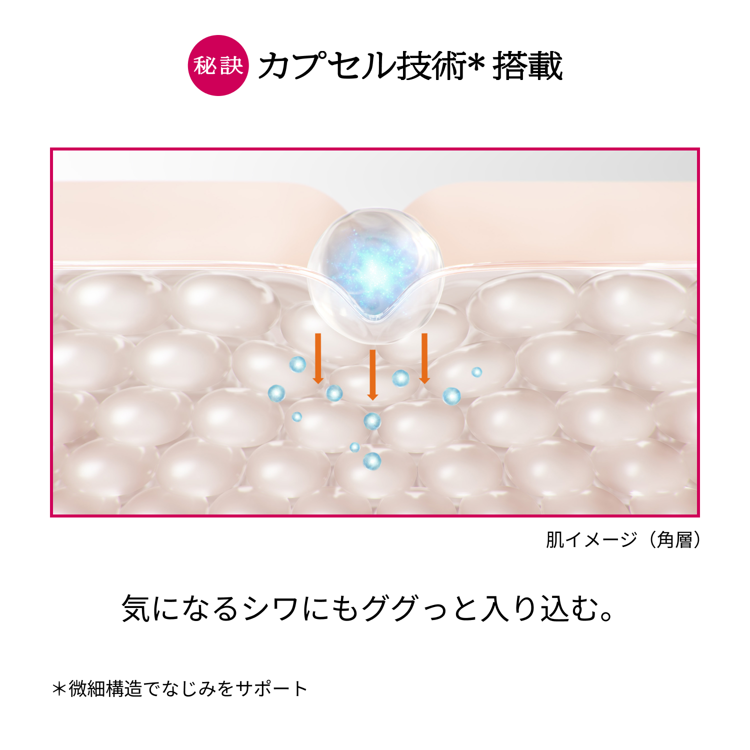 プリオール｜薬用 リンクル美コルセットゲル n｜クリーム ・ アイ
