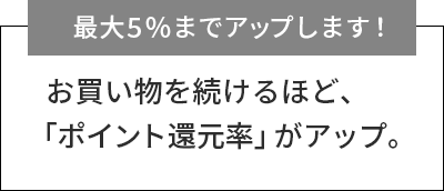 お買い物を続けるほど、「ポイント還元率」がアップ。最大5％までアップします！