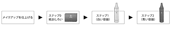 543x111