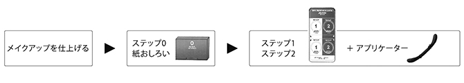 543x111