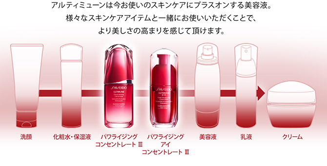 SHISEIDO アルティミューン パワライジングコンセントレート Ⅲ