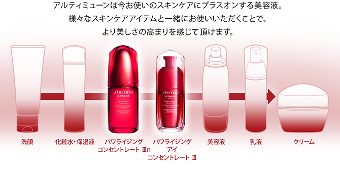 資生堂 アルテミューン パワライジングコンセントレートⅢ 50ml