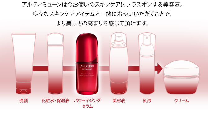 SHISEIDO アルティミューン｜パワライジング セラム 75mL｜美容液