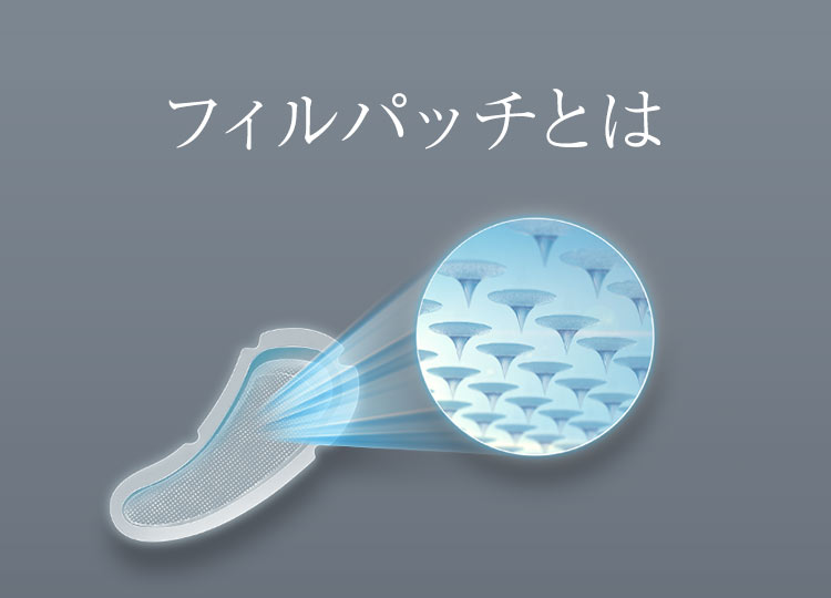フィルパッチとは