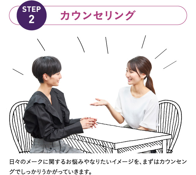 【STEP2】カウンセリング