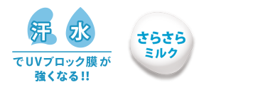 汗・水でUAブロック膜が強くなる！！ さらさらミルク