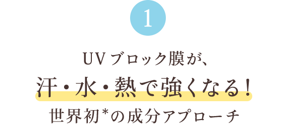 1 UVブロック膜が、汗・水・熱で強くなる！世界初*の成分アプローチ