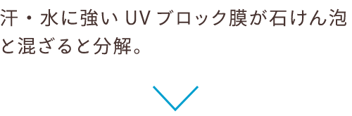 汗・水に強いUVブロック膜が石けん泡と混ざると分解。