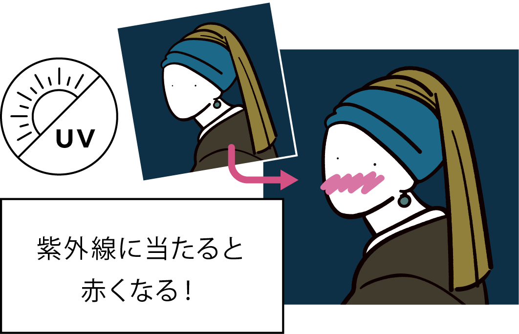 Uv Museum オリジナルステッカープレゼントキャンペーン オンラインショップ ワタシプラス 資生堂