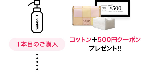 1本目のご購入コットン＋500円クーポンプレゼント!!