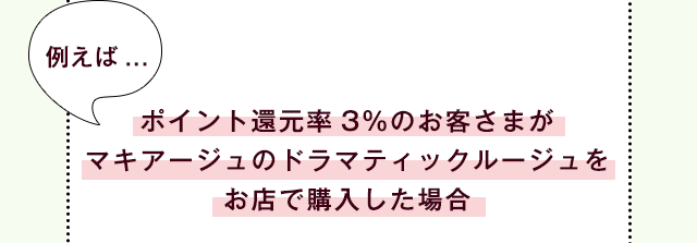例えば...ポイント還元率3%のお客さまがマキアージュのドラマティックルージュをお店で購入した場合