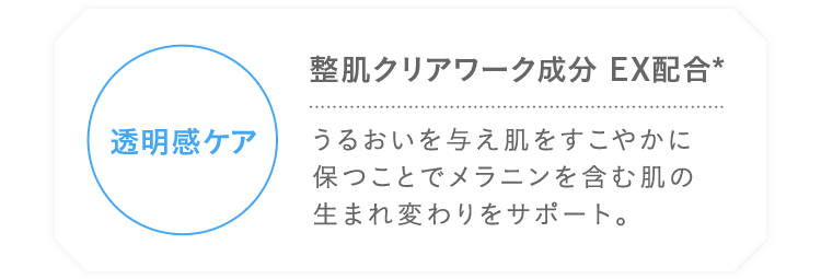 透明感ケア 整肌クリアワーク成分 EX配合* うるおいを与え肌をすこやかに保つことでメラニンを含む肌の生まれ変わりをサポート。