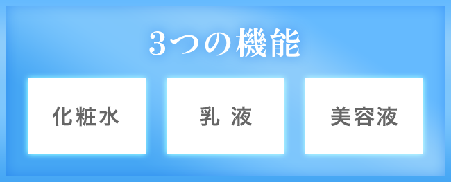 3つの機能 化粧水 乳液 美容液