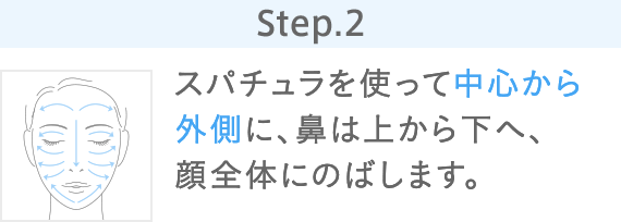 Step.2 スパチュラを使って中心から外側に、鼻は上から下へ、顔全体にのばします。