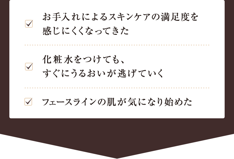 [お手入れによるスキンケアの満足度を感じにくくなってきた][化粧水をつけても、すぐにうるおいが逃げていく ][フェースラインの肌が気になり始めた]