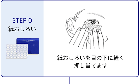 STEP 0 紙おしろい 紙おしろいを目の下に軽く 押し当てます
