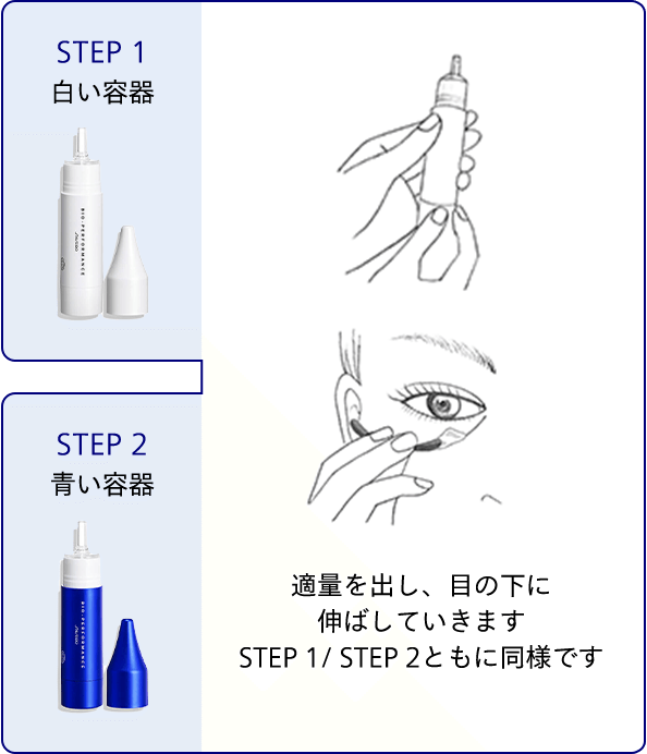 STEP 1 白い容器 STEP 2 青い容器 適量を出し、目の下に 伸ばしていきます STEP 1/ STEP 2ともに同様です