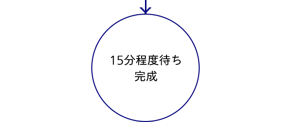 15分程度待ち 完成