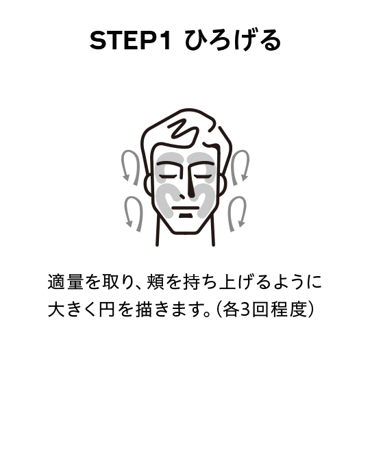 STEP1 ひろげる：適量を取り、頬を持ち上げるように大きく円を描きます。(各3回程度)
