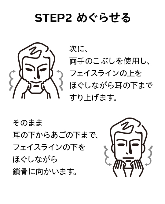 STEP2 めぐらせる：次に、両手のこぶしを使用し、フェイスラインの上をほぐしながら耳の下まですり上げます。そのまま耳の下からあごの下まで、フェイスラインの下をほぐしながら鎖骨に向かいます。