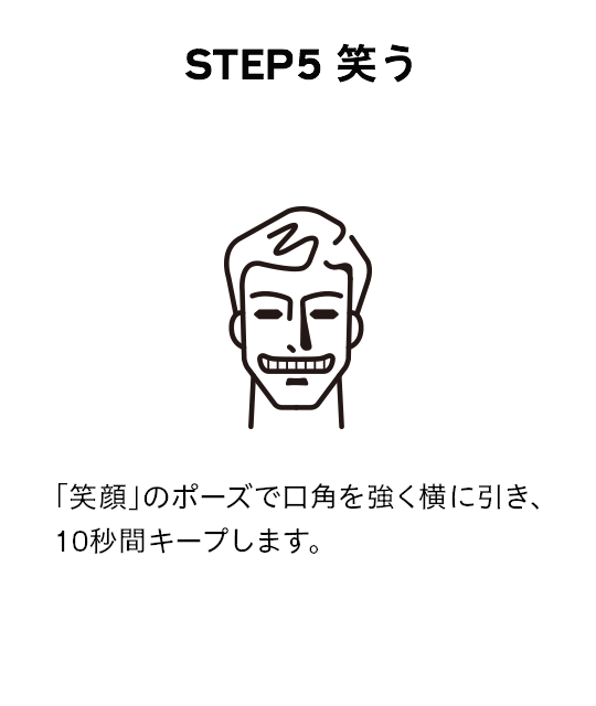 WSスキンケア4点セット ワタシップス wataships（ワタシップス）4点セット – SOISHOP