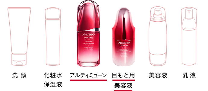 SHISEIDO アルティミューン｜オンラインショップ｜ワタシプラス／資生堂