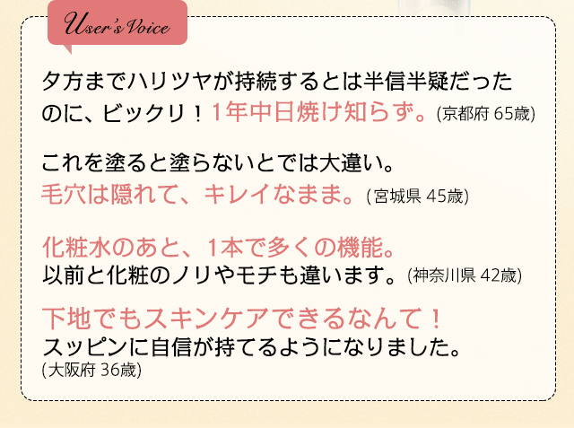 User's Voice