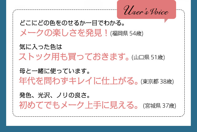User's Voice