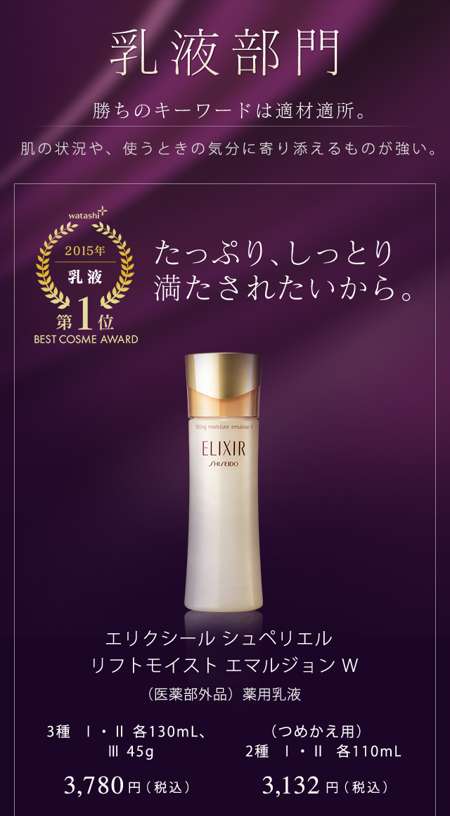 乳液部門