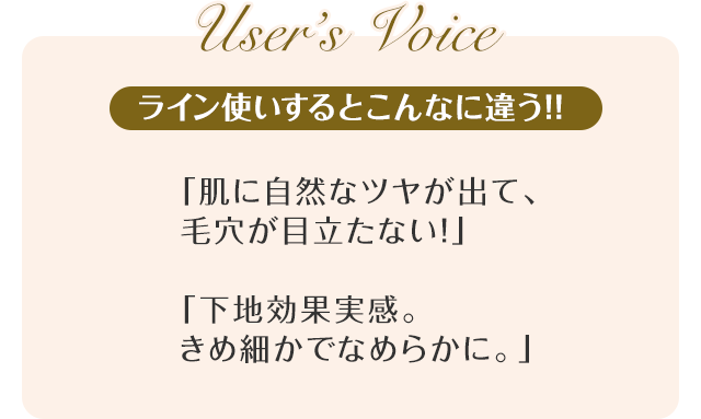 Users Voice