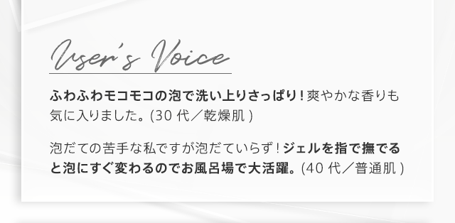Users Voice