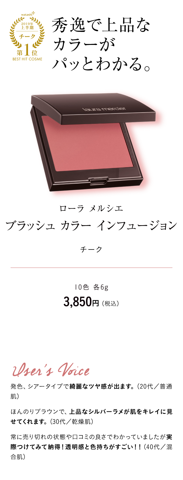 watashi+2019年上半期チーク第1位BEST HIT COSME 秀逸で上品なカラーがパッとわかる。 ローラ メルシエ ブラッシュ カラー インフュージョン　チーク 10色 各6g 3,850円 （税込）User's Voice 発色、シアータイプで綺麗なツヤ感が出ます。（20代／普通肌）ほんのりブラウンで、上品なシルバーラメが肌をキレイに見せてくれます。（30代／乾燥肌）常に売り切れの状態や口コミの良さでわかっていましたが実際つけてみて納得！透明感と色持ちがすごい！！（40代／混合肌）